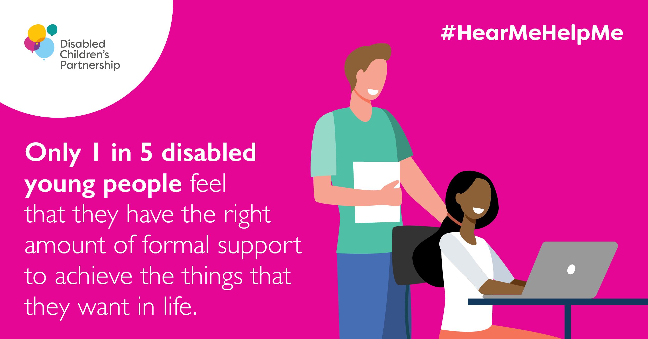 illustration showing just 1 in 5 disabled young people feel that they have the right amount of formal support to achieve the things that they want in life.